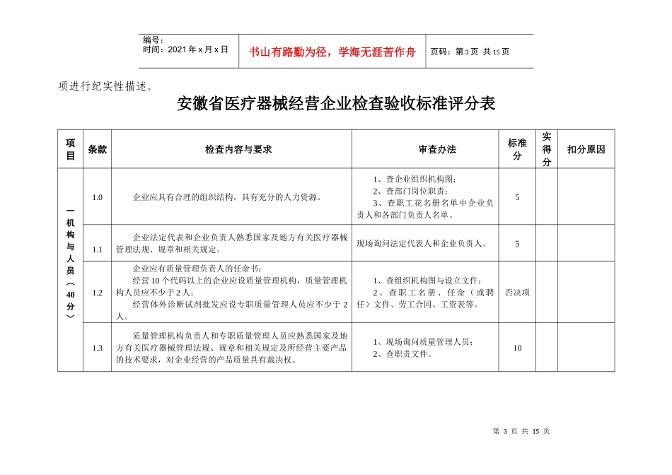 安徽省医疗器械经营企业检查验收标准评分表_第3页