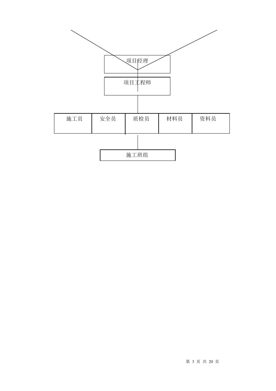 七氟丙烷气体灭火系统施工方案_第3页