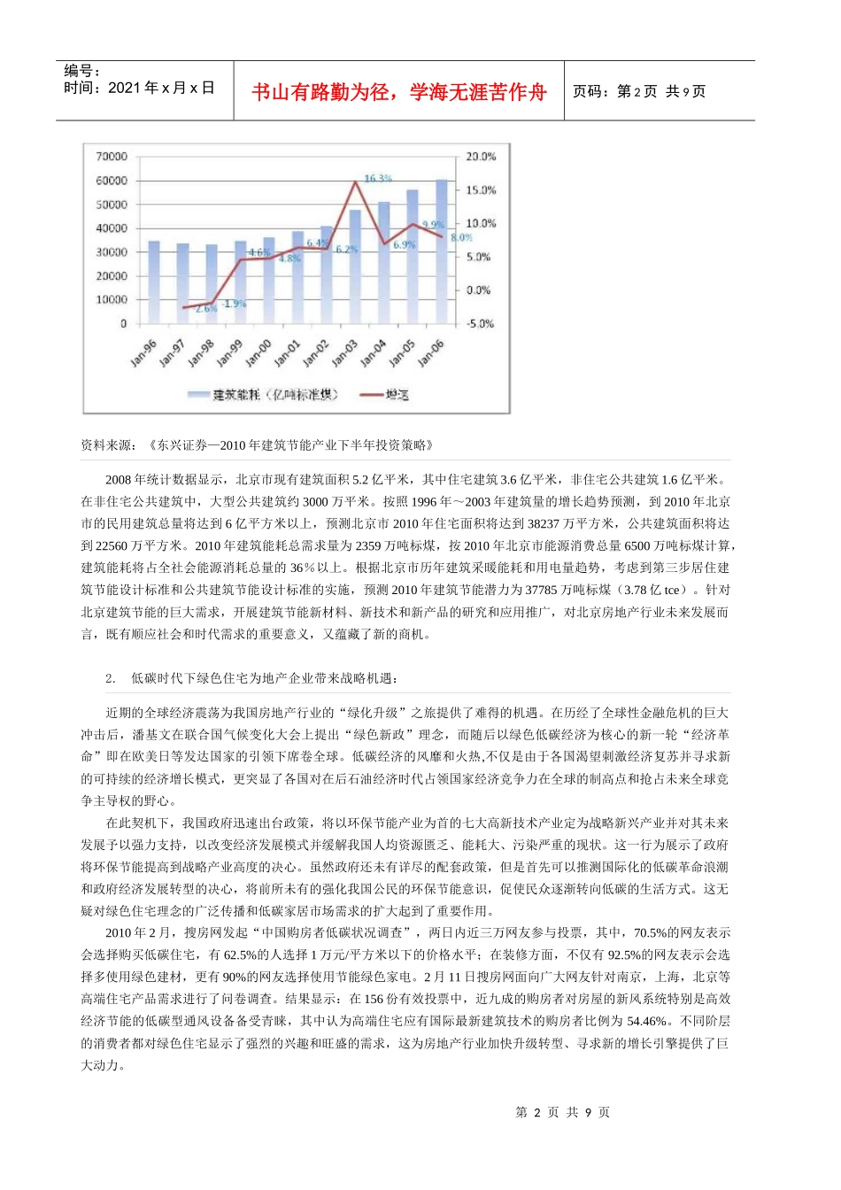 房地产宏观环境技术分析之绿色地产_第2页