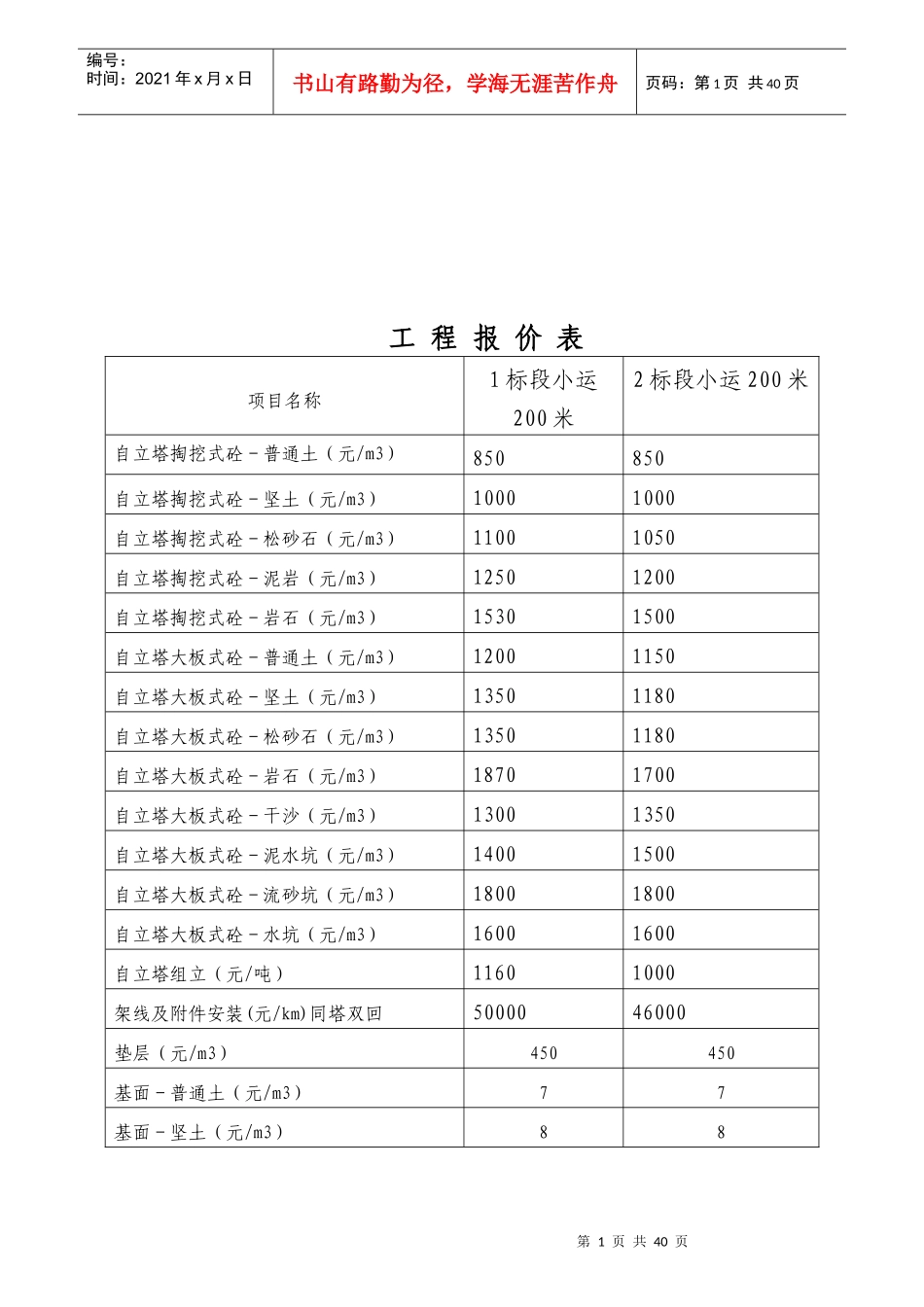 库尔勒-尉犁输电线路工程施工组织设计_第2页