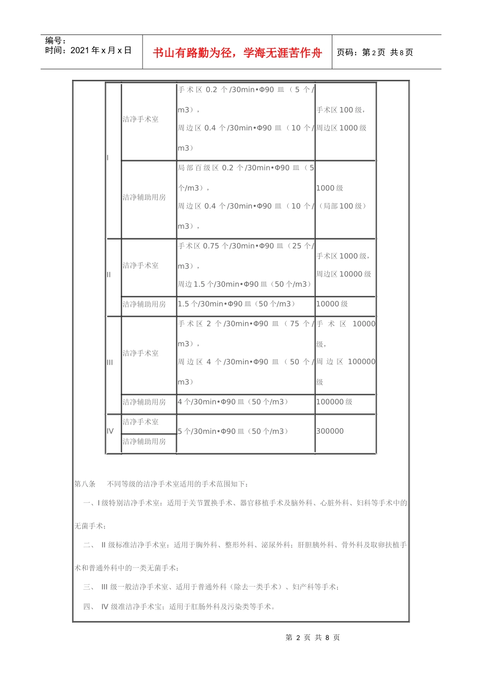 医院手术室建设标准_第2页