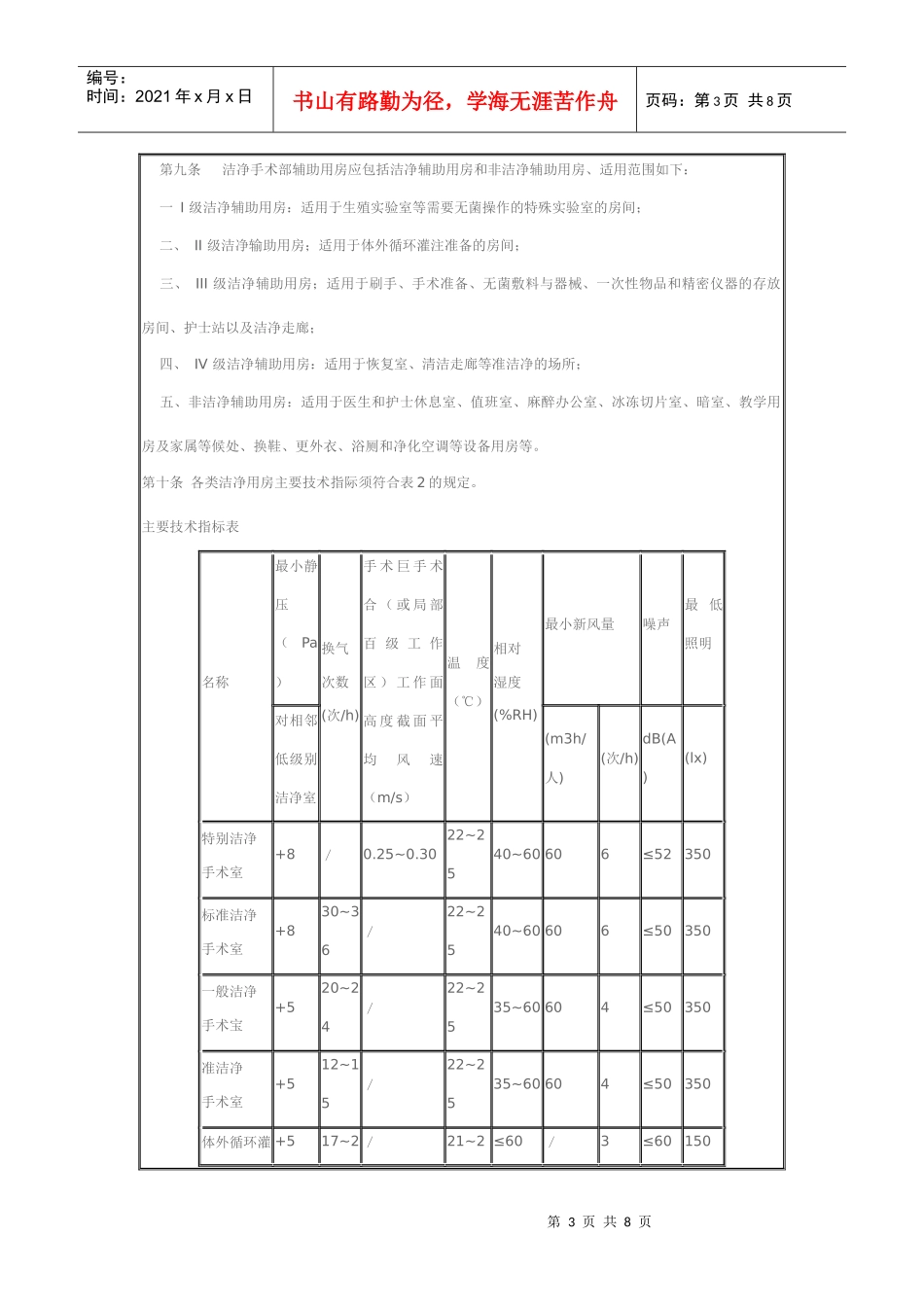 医院手术室建设标准_第3页