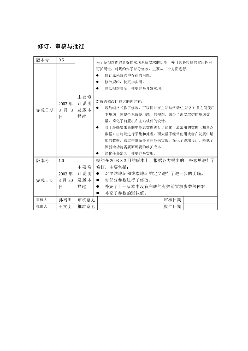 浙江用电现场服务与管理系统通讯规约(完整版本)_第2页