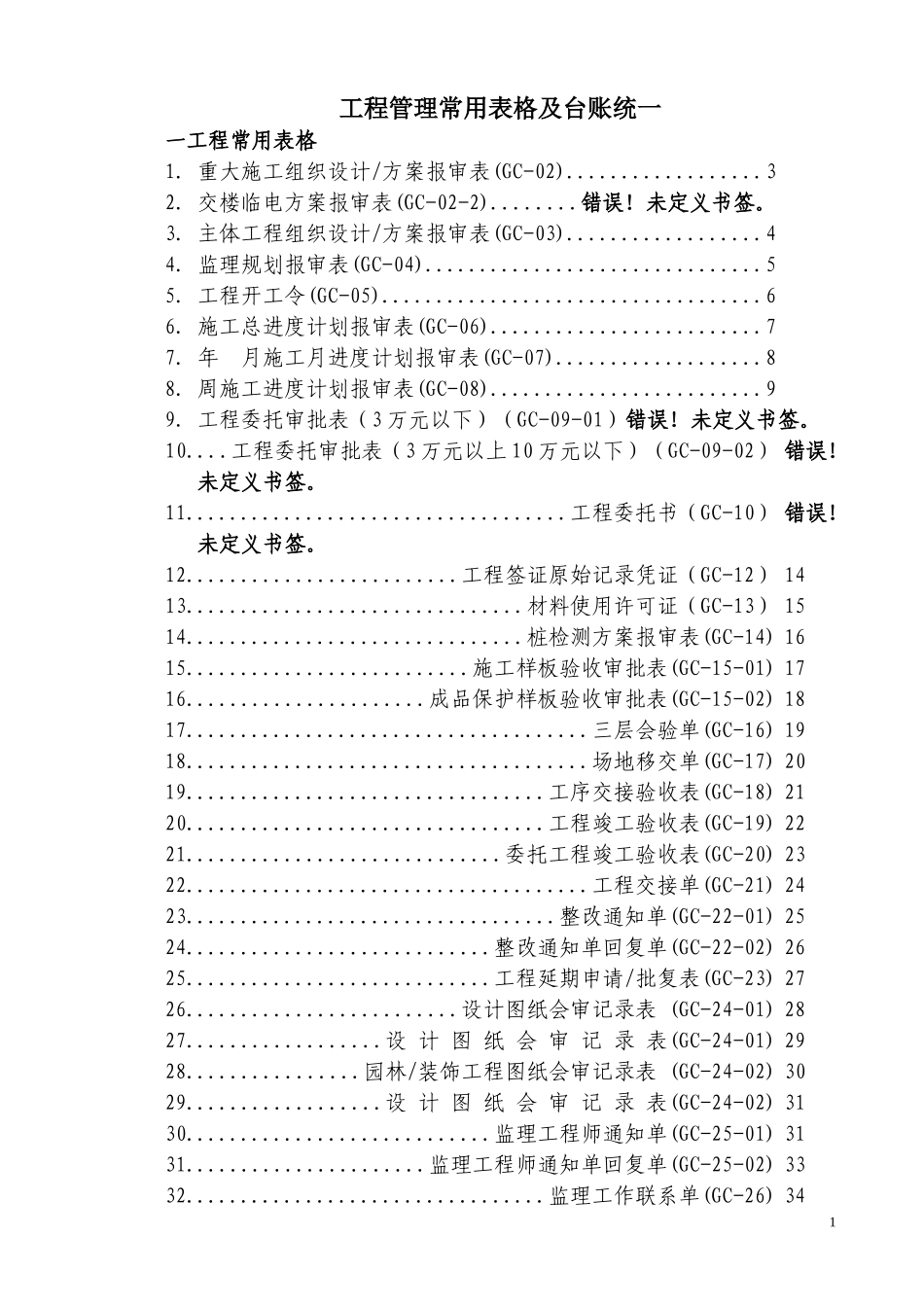 工程管理常用表格统一(XXXX0701)_第1页