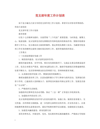 党支部年度工作计划表 