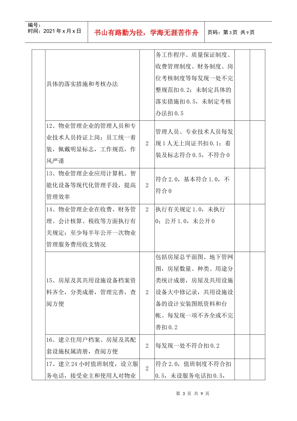 广东省物业管理示范住宅小区标准与评分细则_第3页