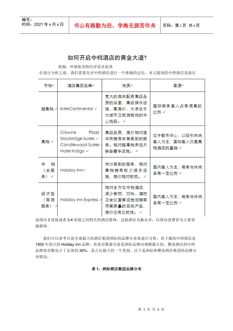 如何开启中档酒店的黄金大道_第1页