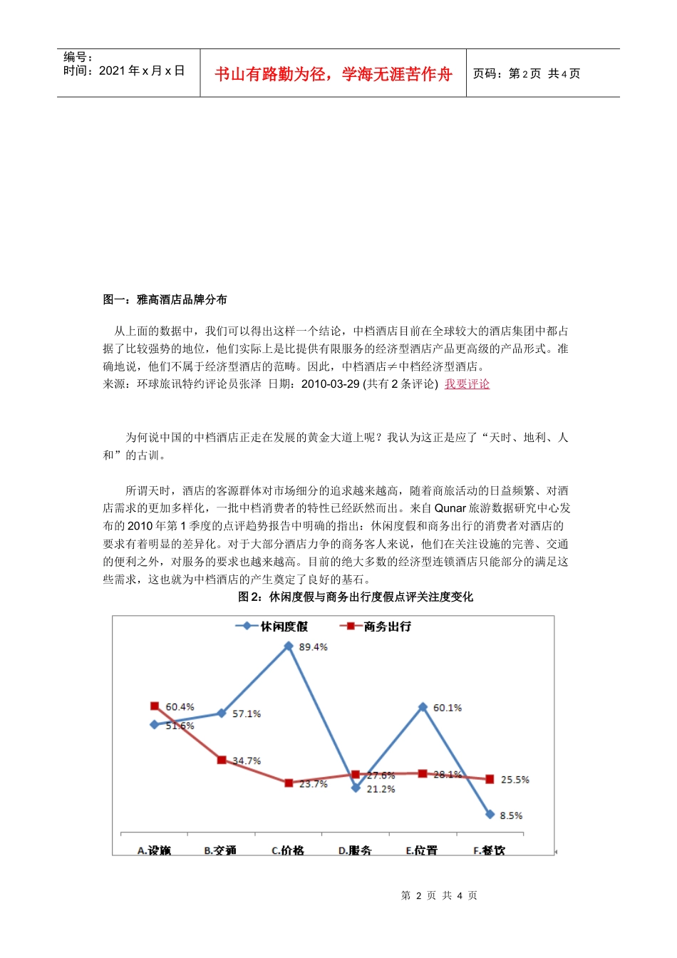 如何开启中档酒店的黄金大道_第2页