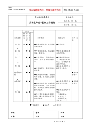 厨房部运作手册