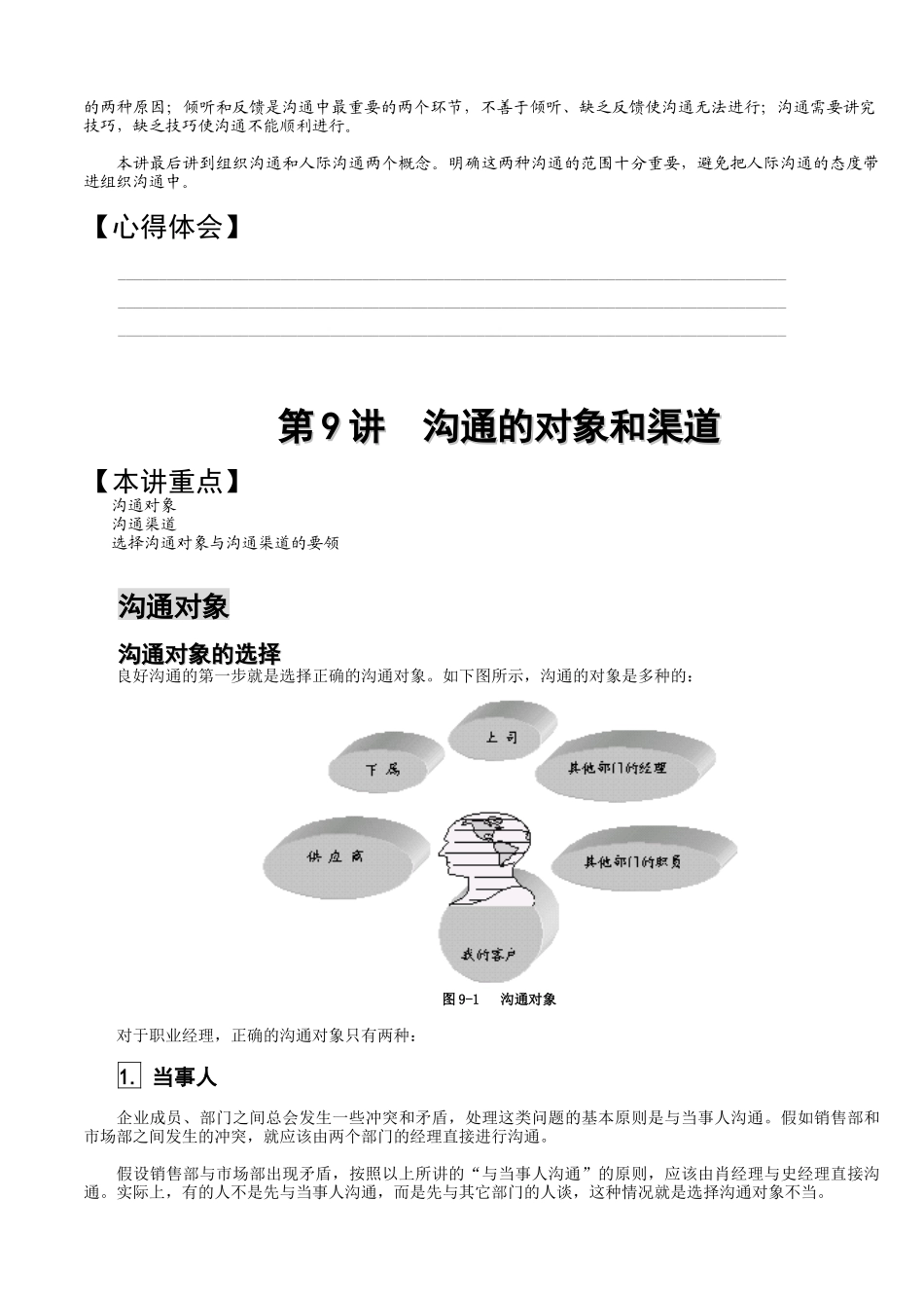 职业净利润管理技能之有效沟通_第3页