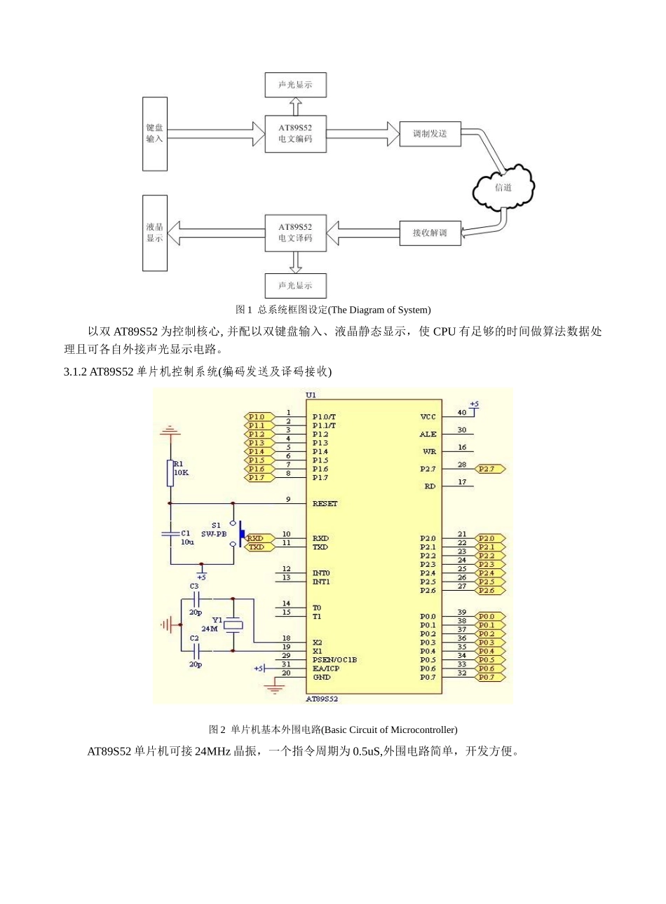 基于光纤通信的简易有线电报机的实现_第3页