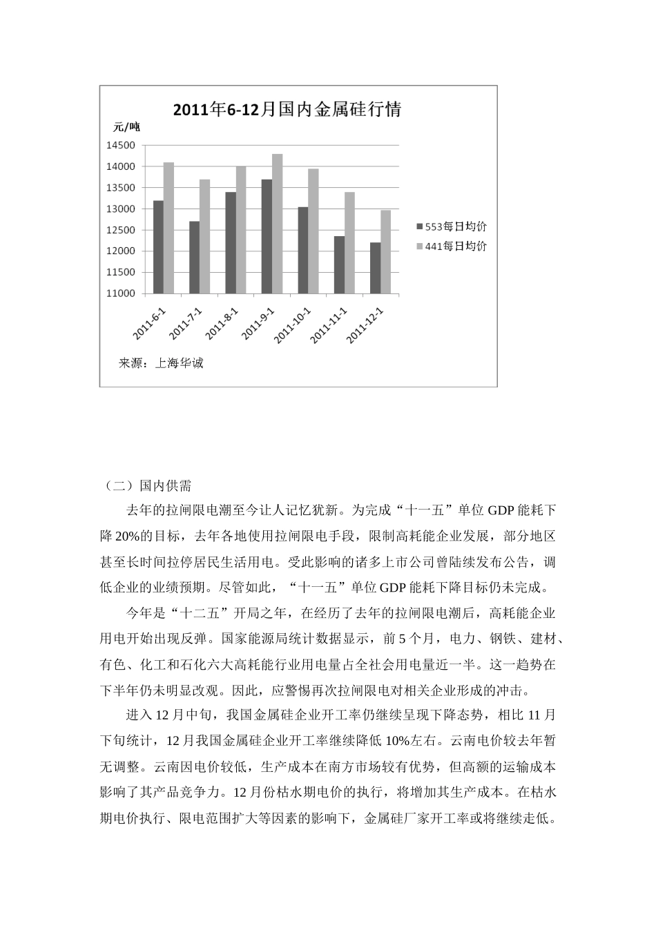 XXXX年四季度金属硅价格行情分析评述_第3页