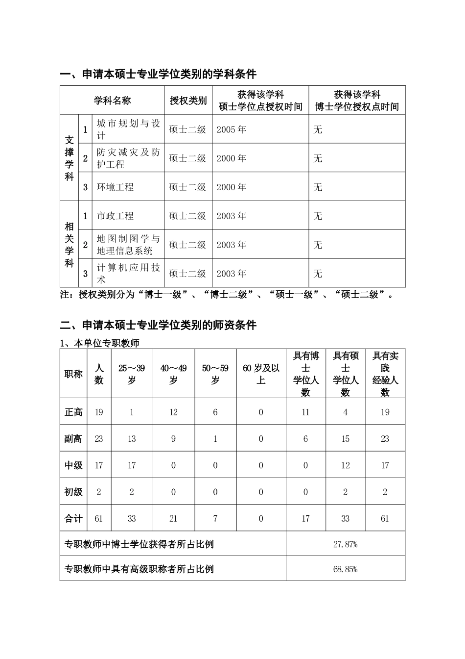 工程硕士（工业设计工程领域-广西壮族自治区教育厅公众信息_第3页
