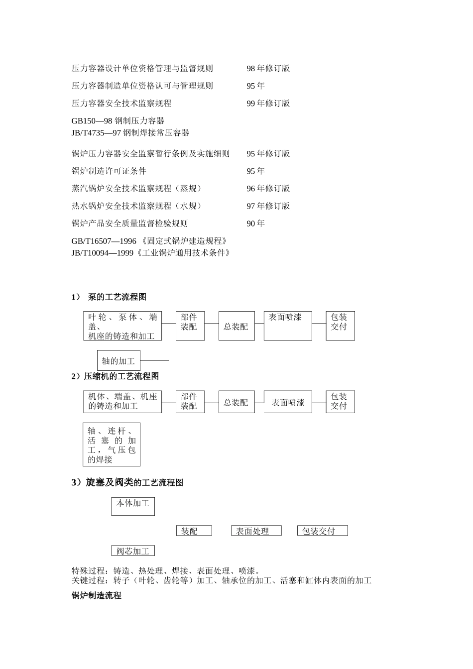 基础金属加工及机械设备制造业-审核作业指导_第3页