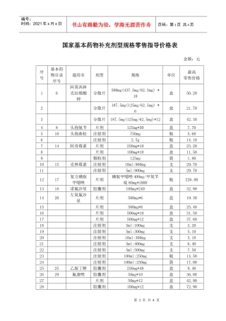 国家基本药物补充剂型规格零售指导价格表