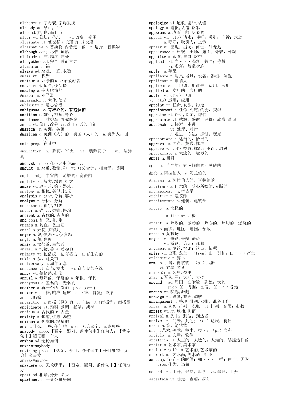 同等学力英语申硕考试词汇(第六版大纲)电子版_第3页