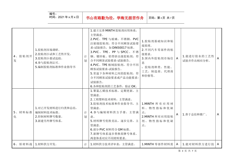 敏孚机械塑料材料开发050901_第3页