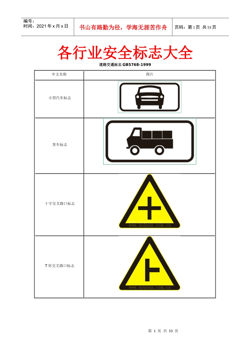 各行业安全标志大全交通篇_第1页