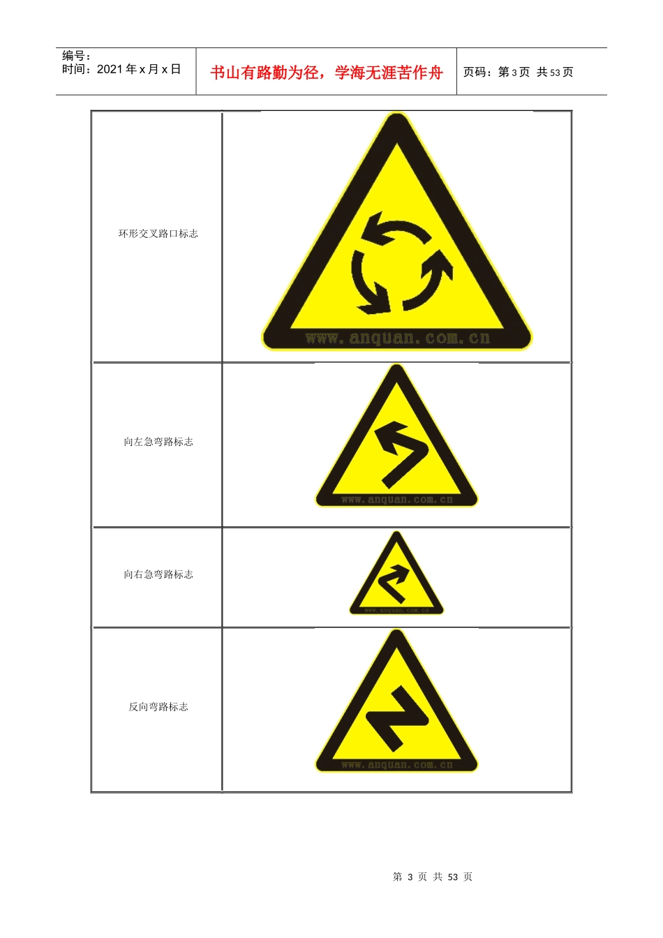 各行业安全标志大全交通篇_第3页