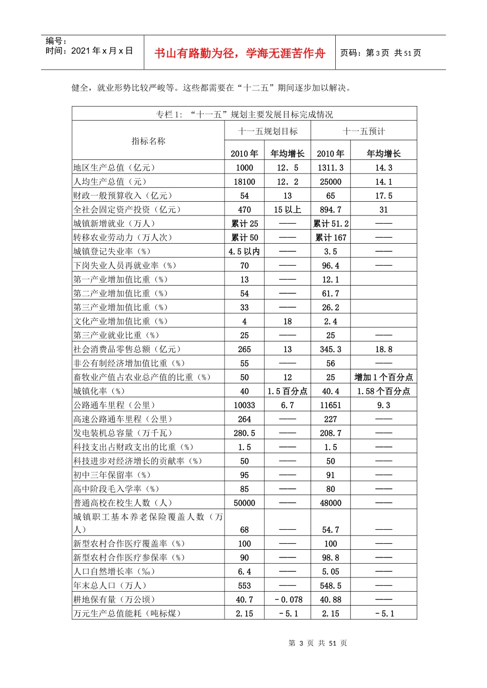 安阳市国民经济和社会发展第十二个五年规划纲要_第3页