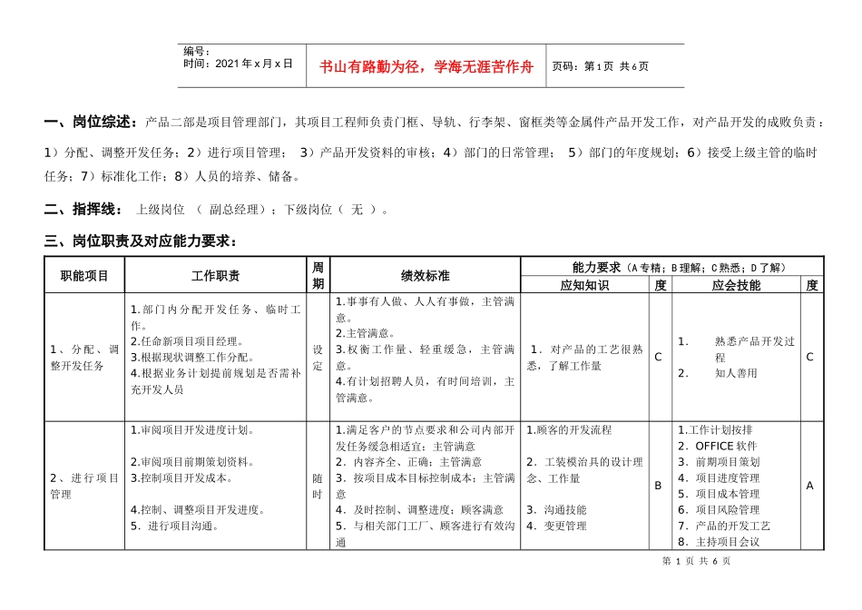敏孚机械金属项目部经理050901_第1页