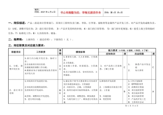敏孚机械金属项目部经理050901