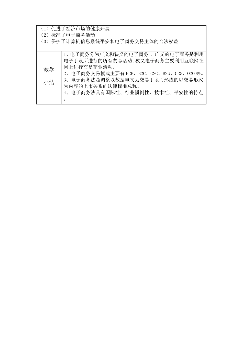 电子商务法教案_第3页