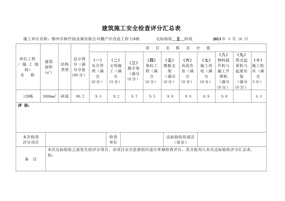 建筑安全检查评分表_第1页