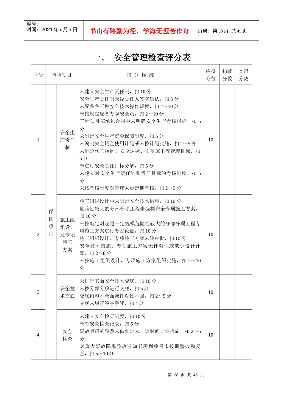 建筑安全检查评分表_第2页