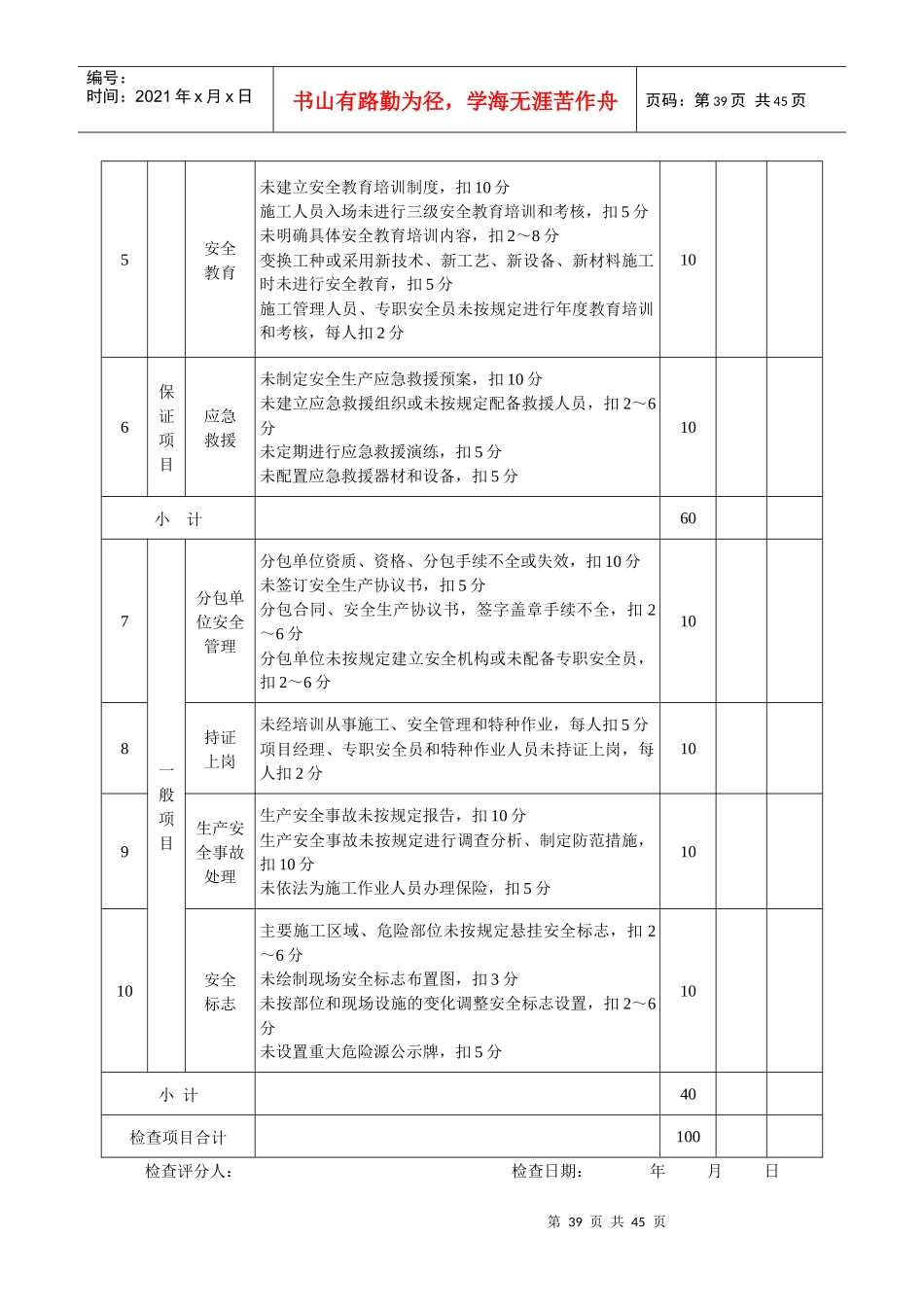 建筑安全检查评分表_第3页