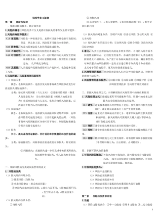 打印保险纲要记忆6页