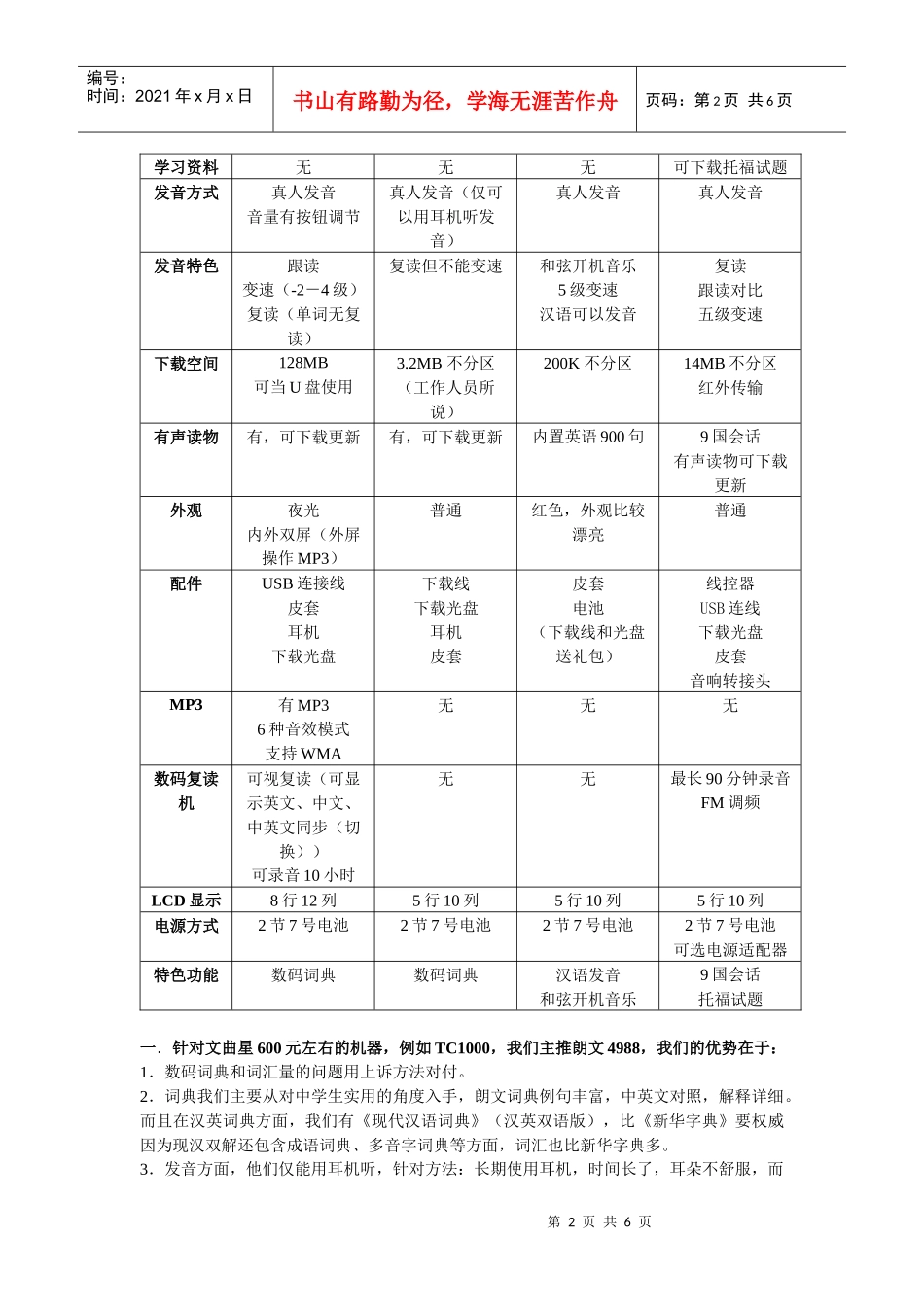 文曲星电子词典_第2页