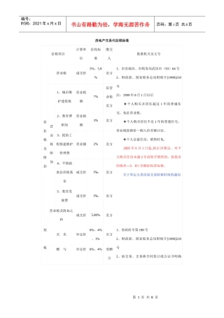 房地产交易代征税标准