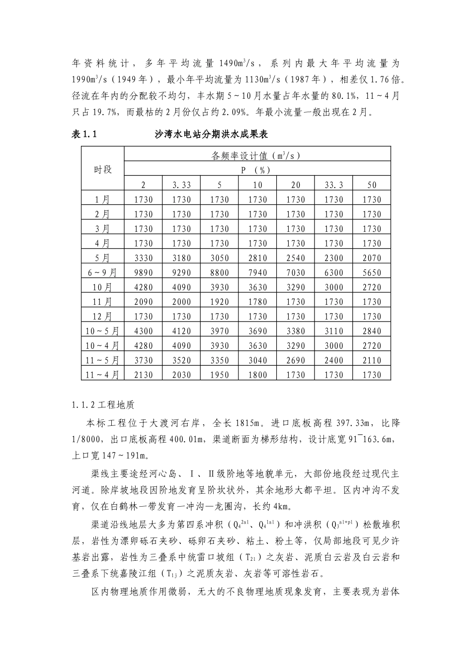 工程施工质量自检报告分析_第2页