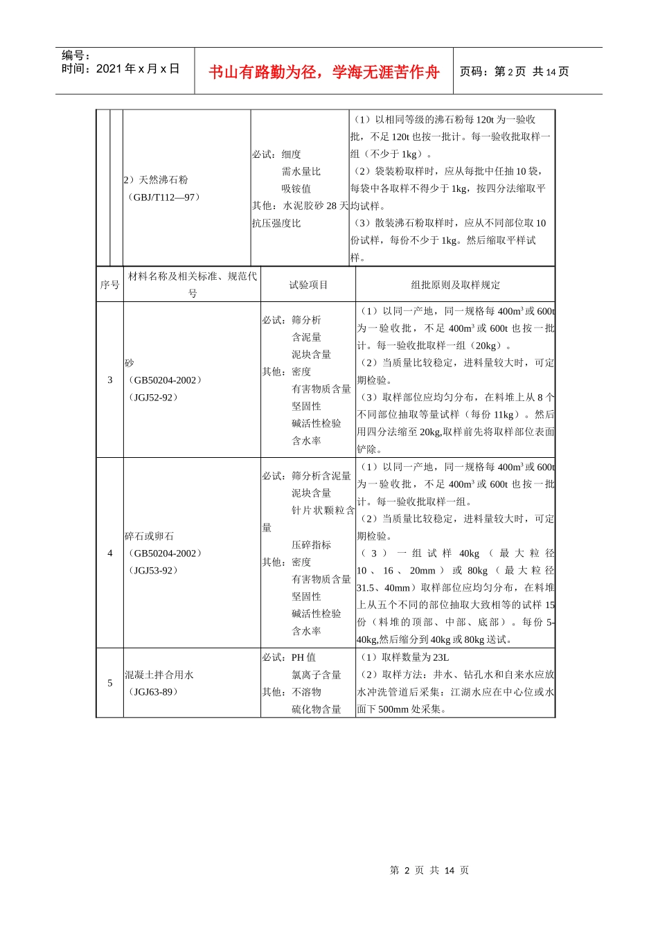 建筑材料试验项目与取样规定_第2页