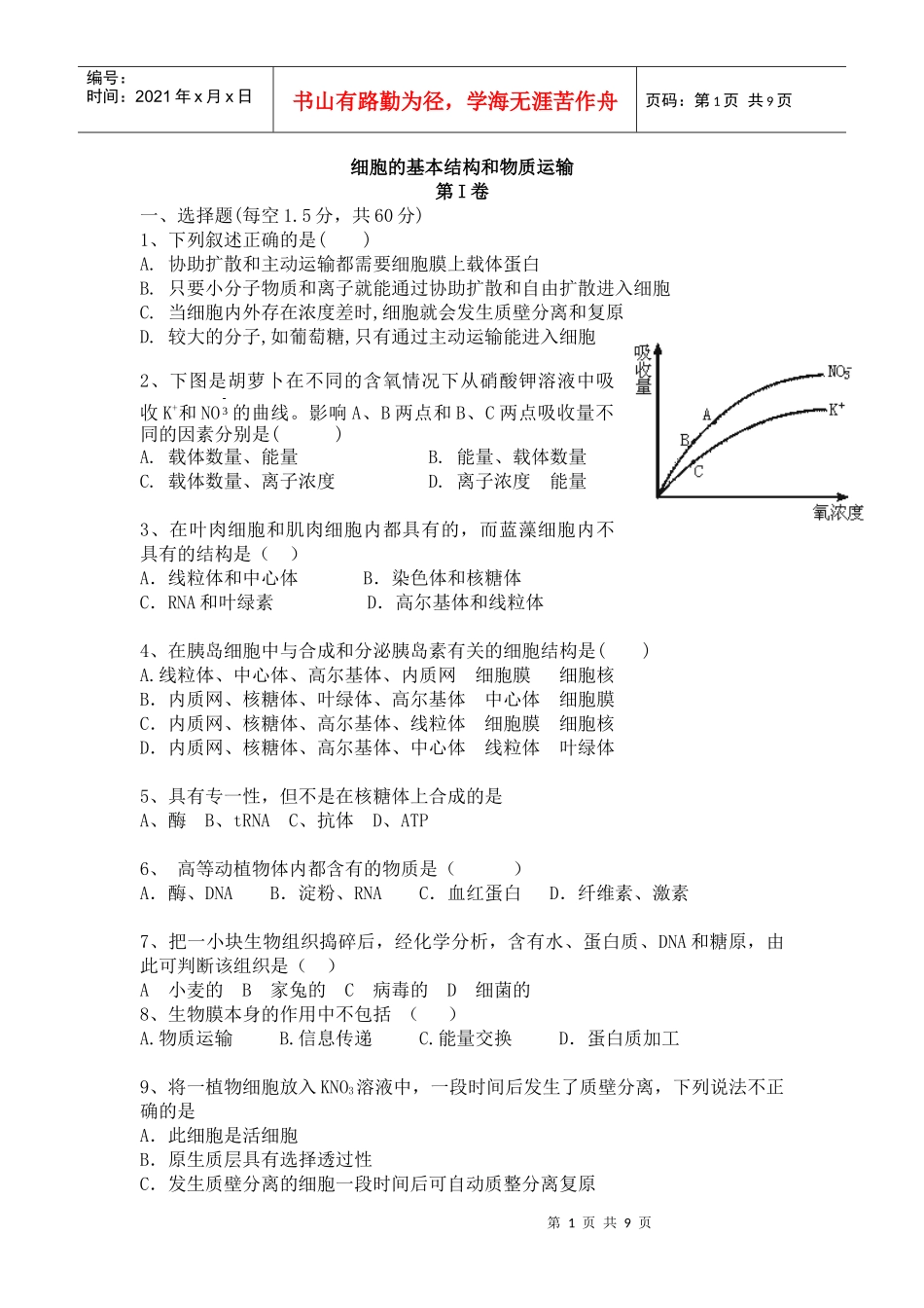 届高三生物一轮复习模拟试题：细胞的基本结构和物质运输_第1页