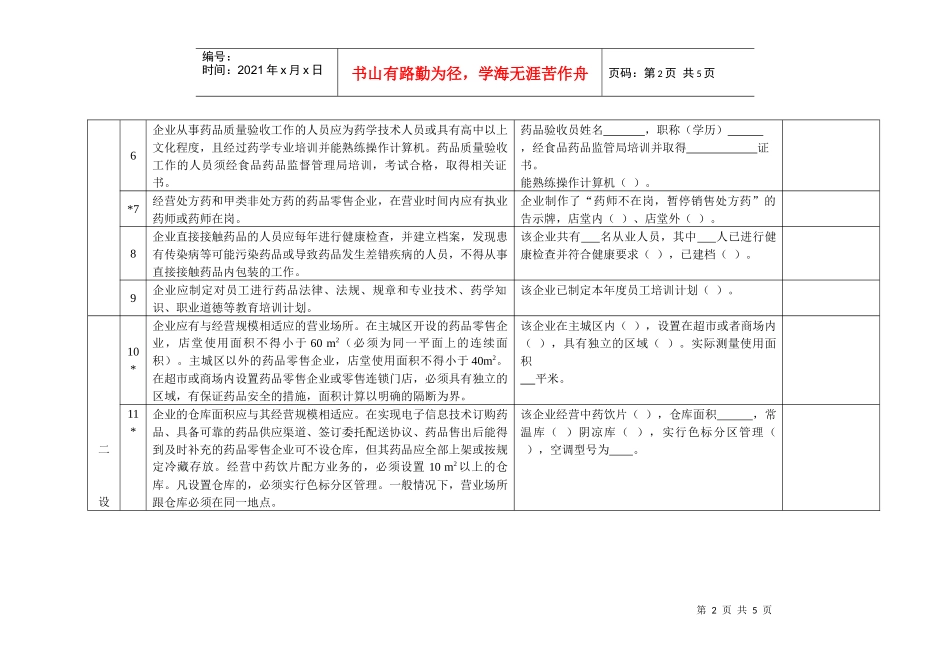 南通市开办药品零售企业现场验收评定表（试行）_第2页