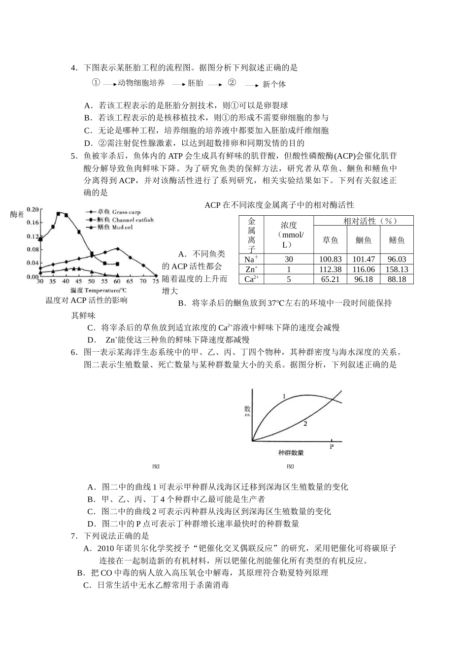 浙江省杭州市XXXX届高三第二次教学质量检测理综_第2页