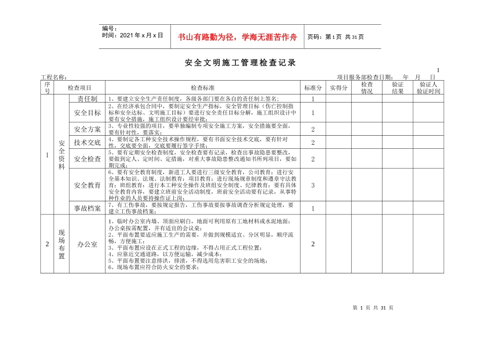 安全文明施工评分表_第1页