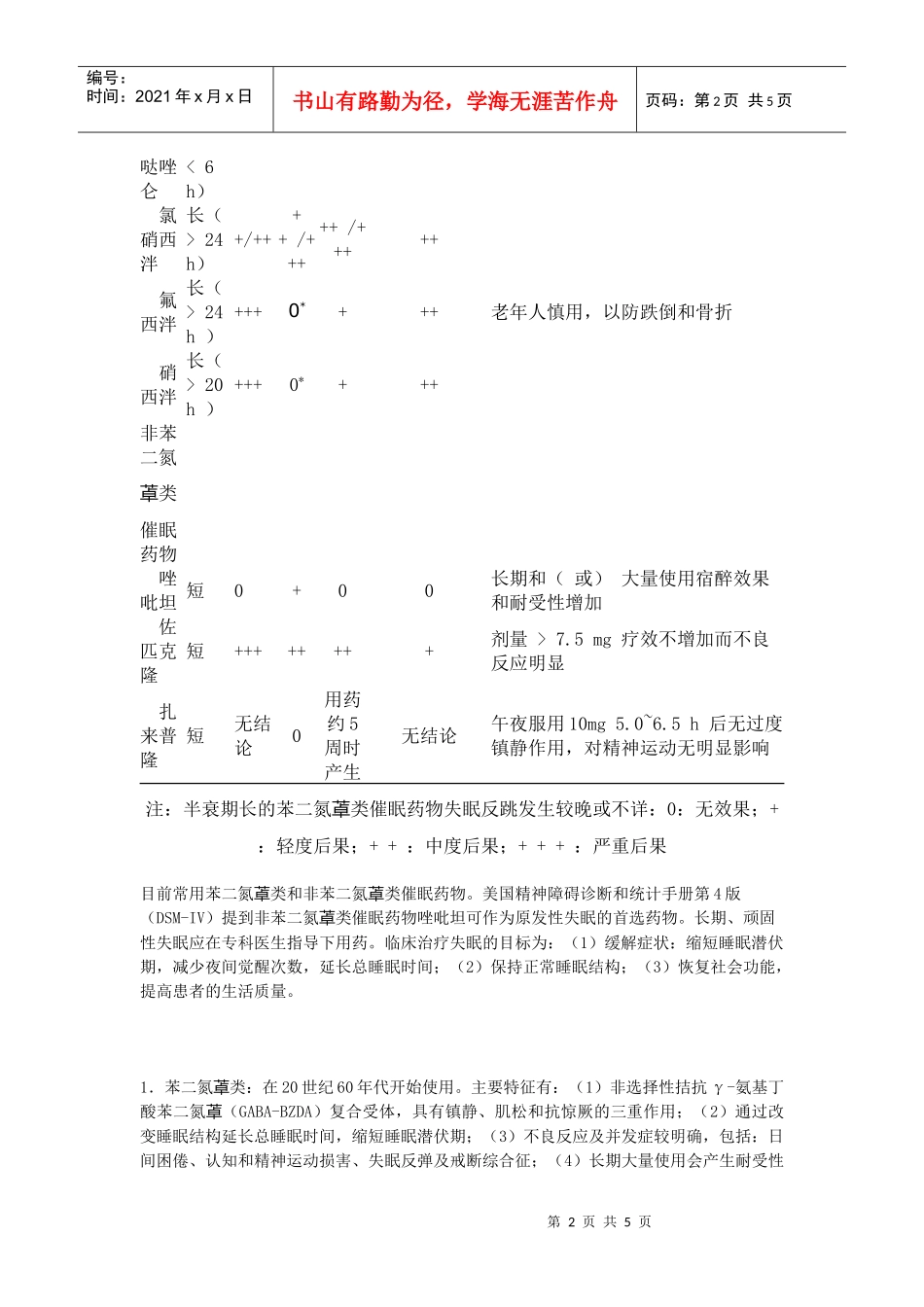 失眠定义、诊断及药物治疗专家共识（草案）_第2页