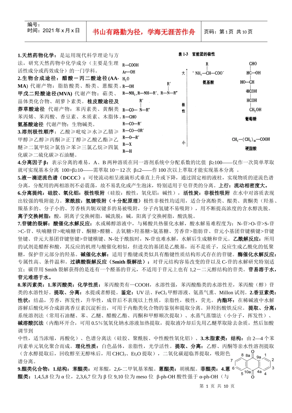 天然药物化学_第1页