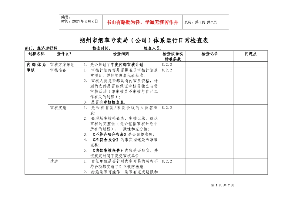 市烟草公司体系运行日常检查清单_第1页