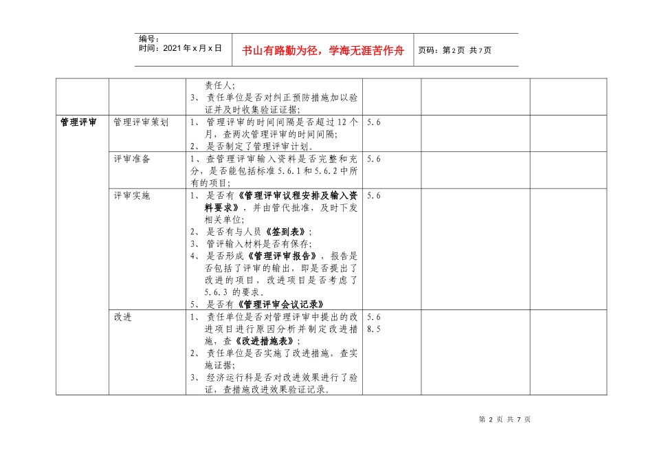 市烟草公司体系运行日常检查清单_第2页