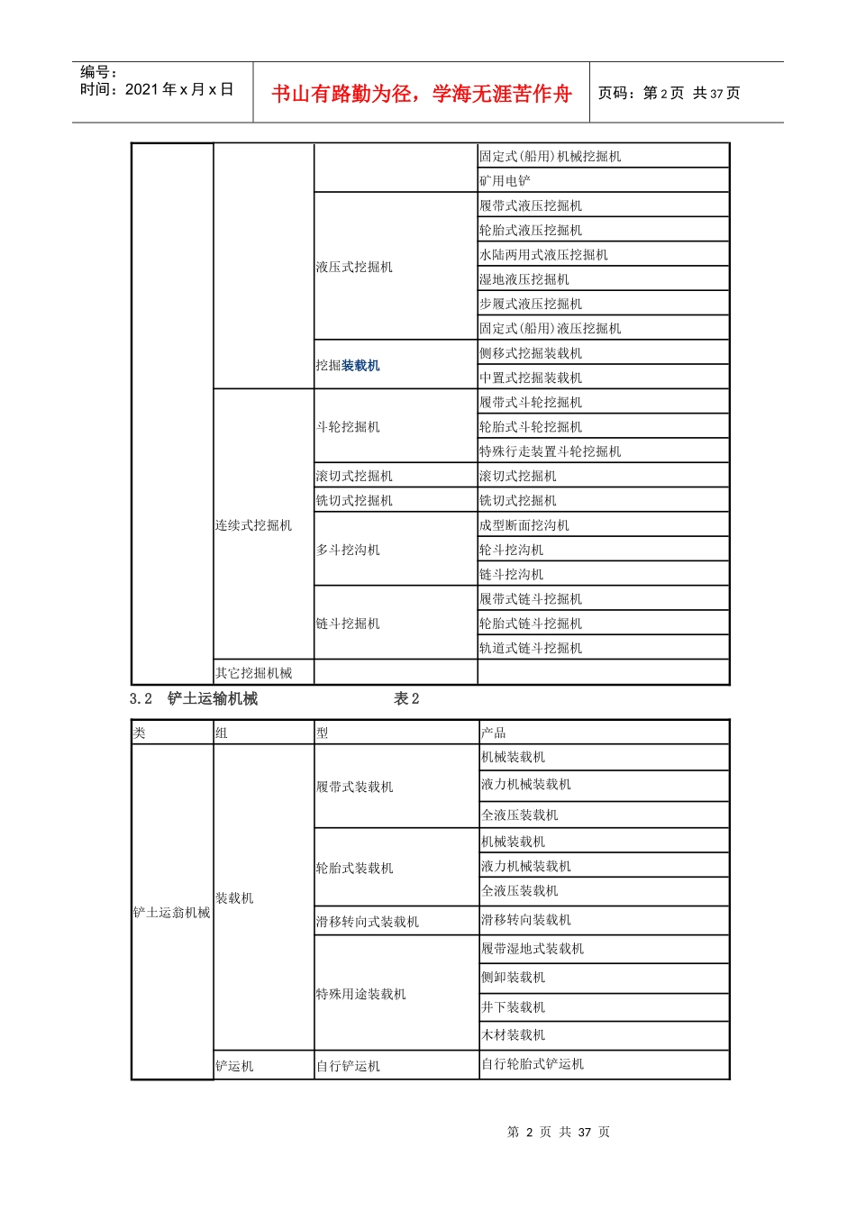 工程机械定义及类组划分_第2页