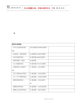 厨房设备清单与厨杂器具清单