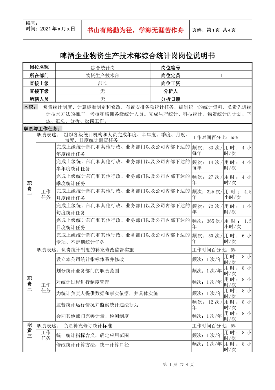 啤酒企业物资生产技术部综合统计岗岗位说明书_第1页