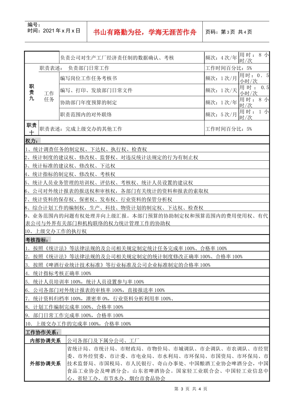 啤酒企业物资生产技术部综合统计岗岗位说明书_第3页