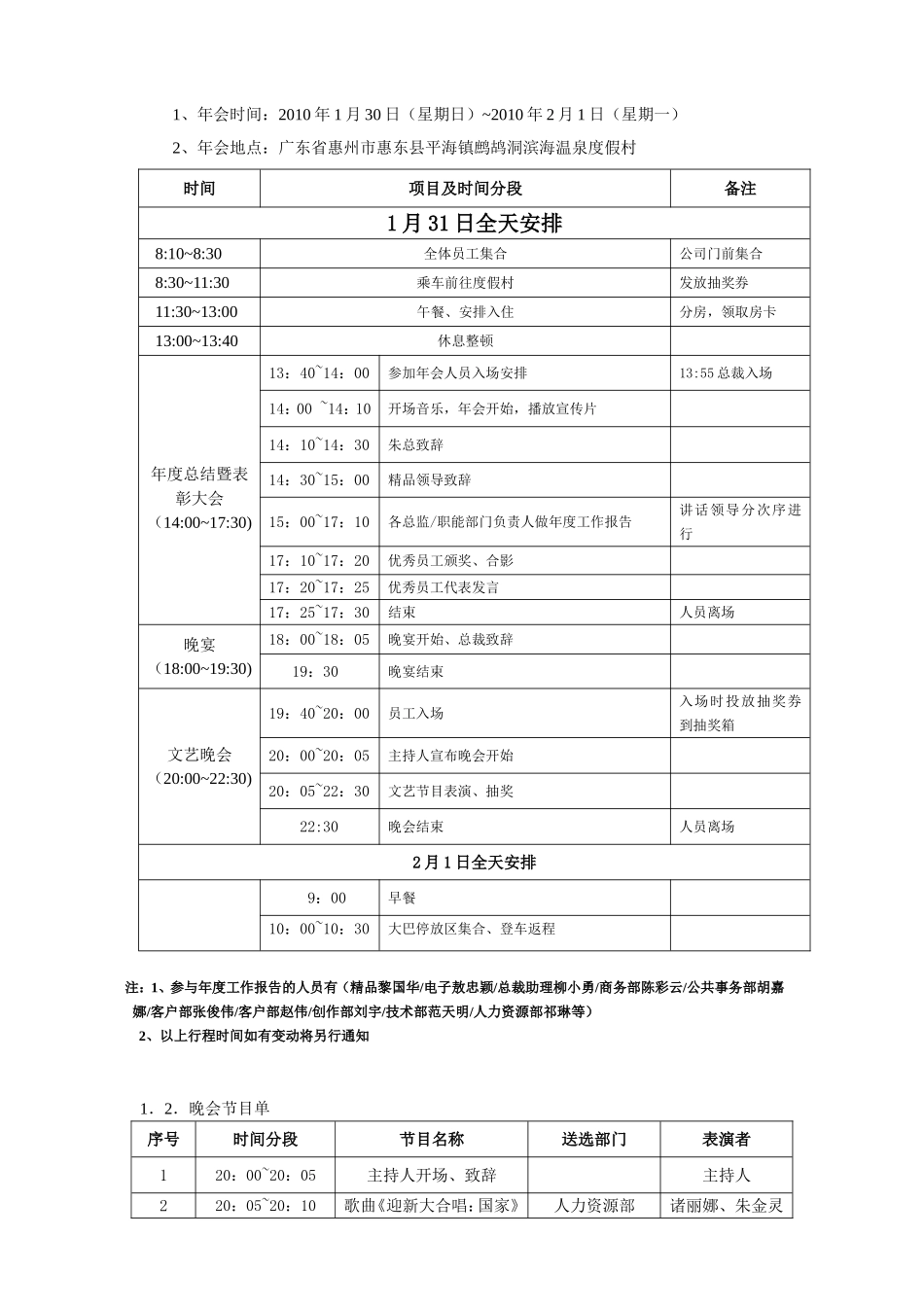 年会流程手册（适合旅游年会）(DOC12页)_第2页