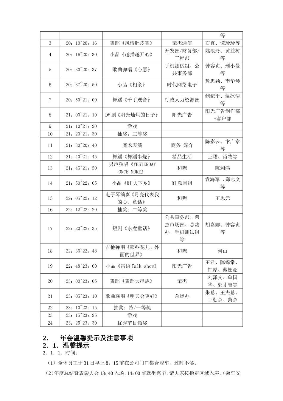 年会流程手册（适合旅游年会）(DOC12页)_第3页
