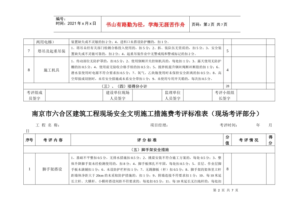 南京市六合区建筑工程现场安全文明施工措施费现场考评..._第2页